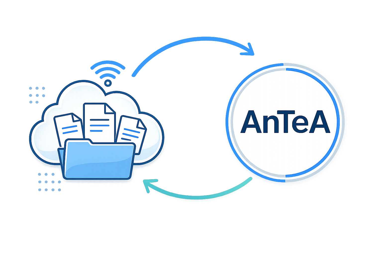 Archiviazione documentale nel cloud